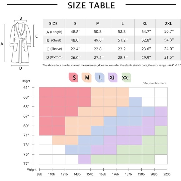 Fleece Navy Blue w/stars bathrobe w/pockets - Picture 4 of 6